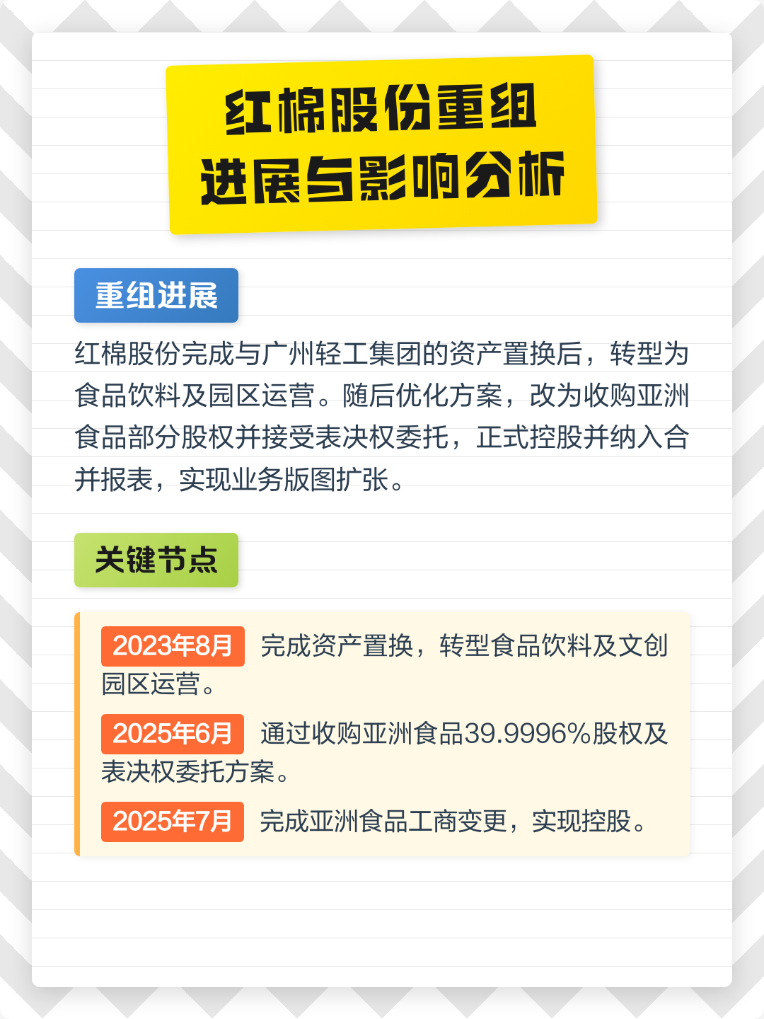 鹰潭市食品资产重组(食品资产重组案例)