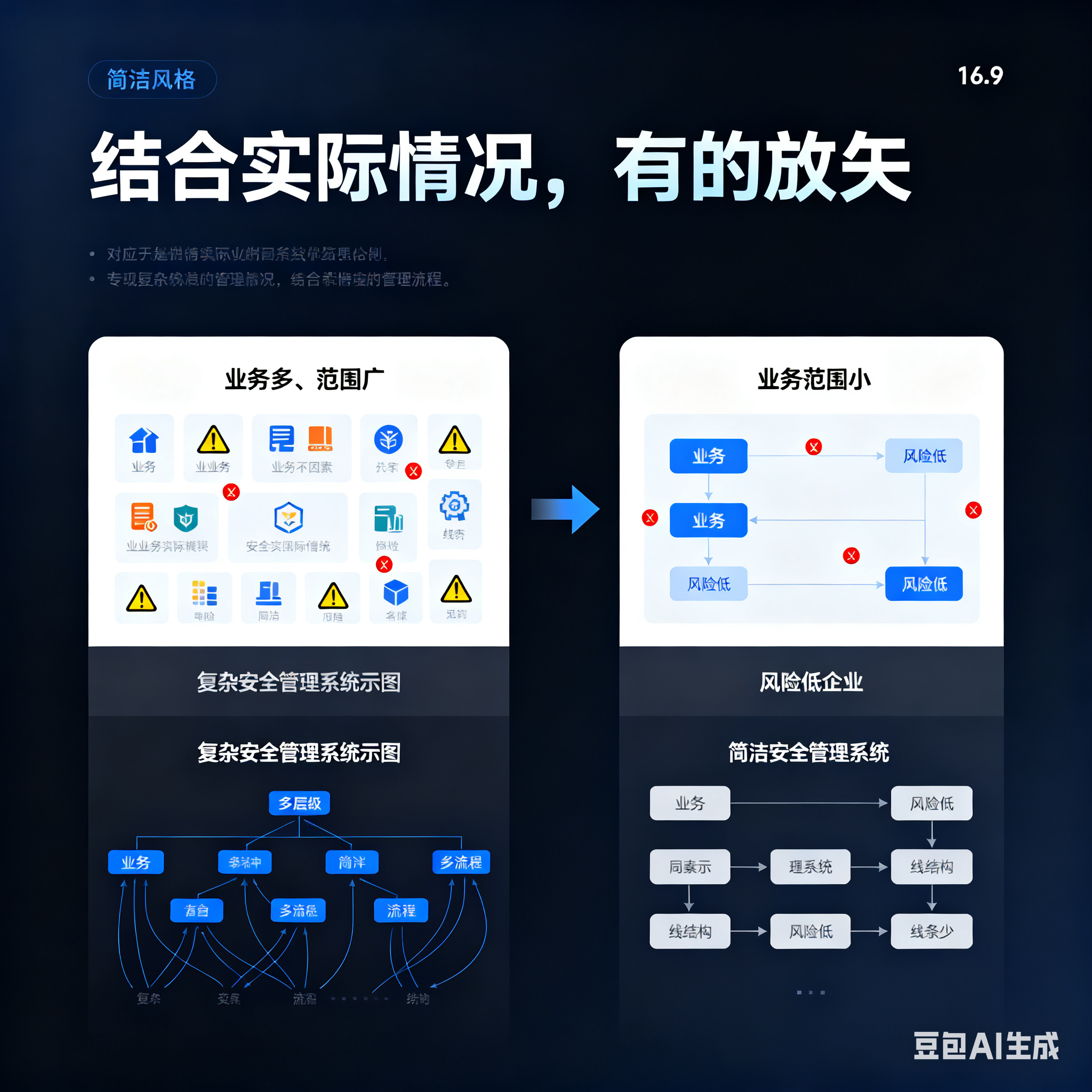 鹰潭市整合风险如何解决(整合风险是什么意思)