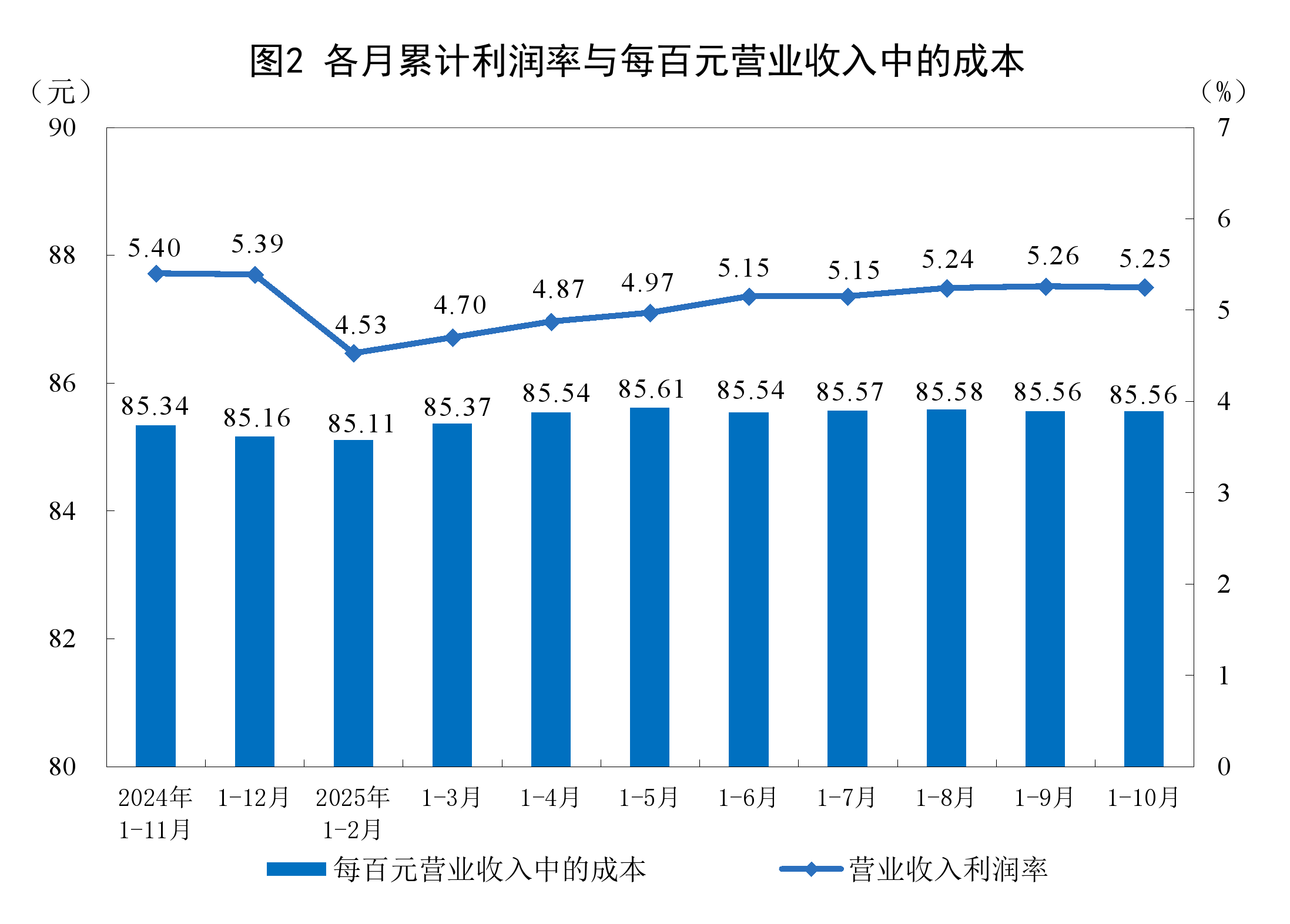 鹰潭市成都企业企业价值增长(2021成都企业100强)