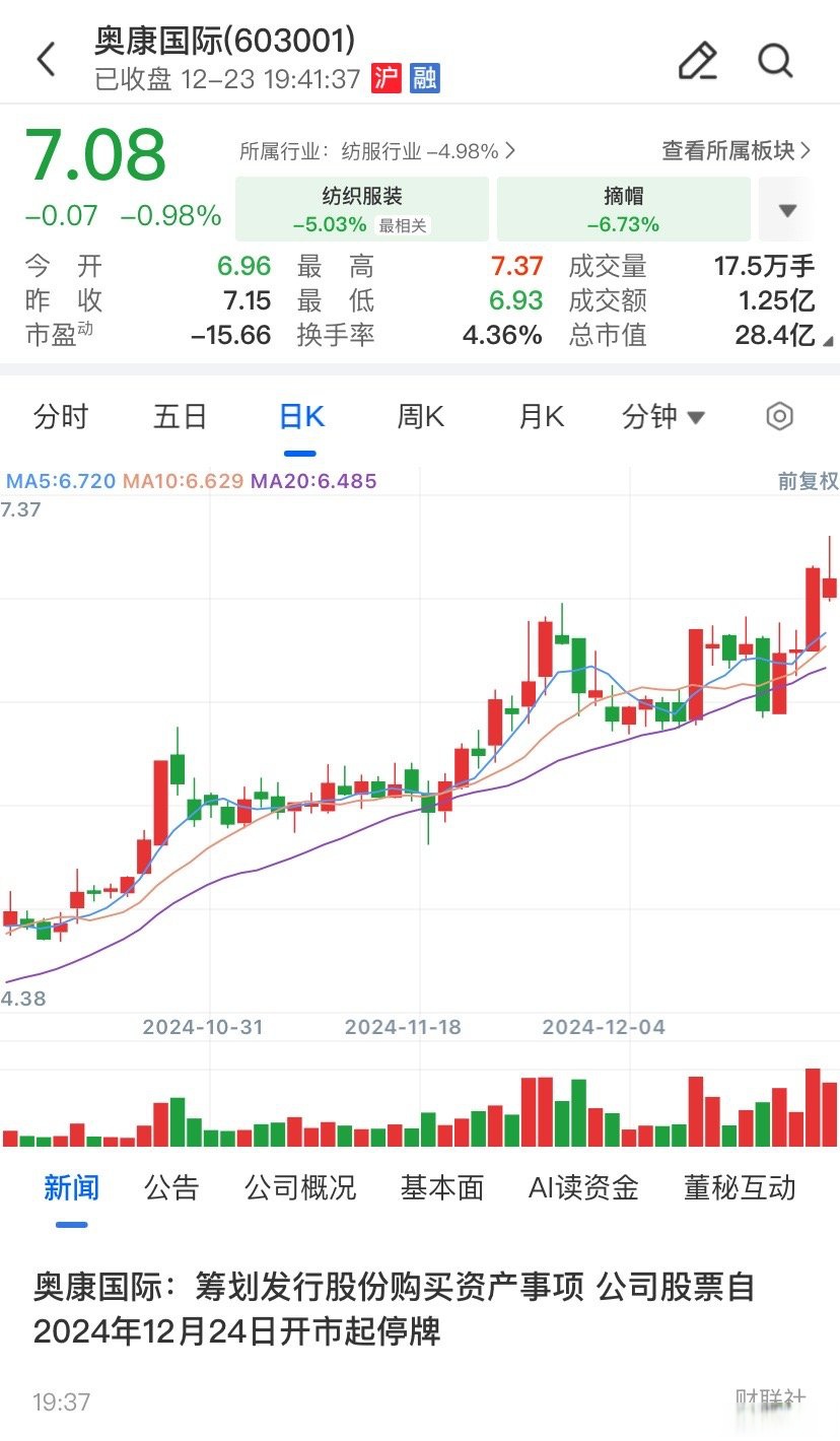 鹰潭市关联交易财税筹划(关联交易财税筹划包括)