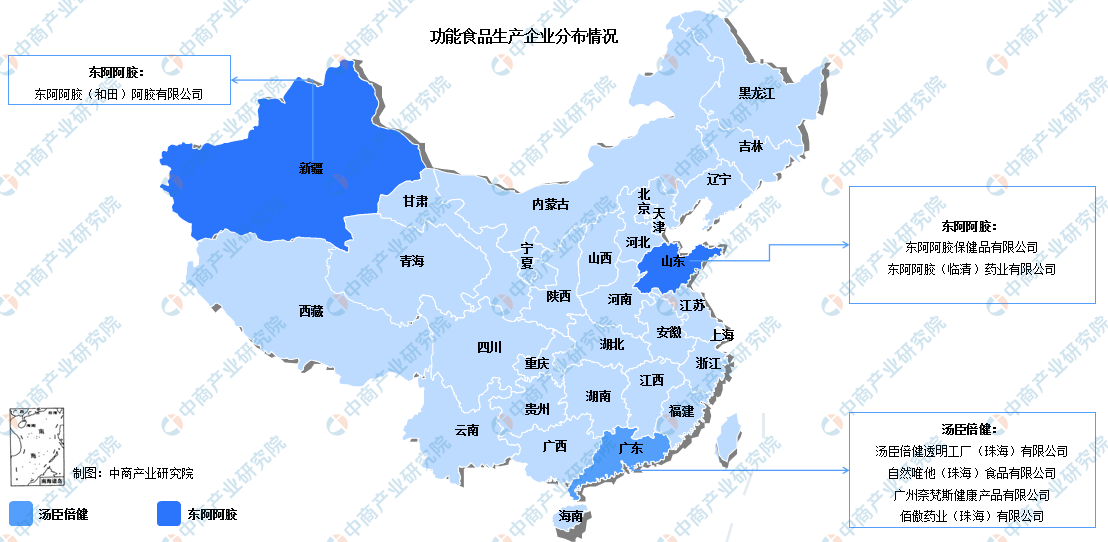 鹰潭市食品企业上市规划(食品企业上市规划建议)