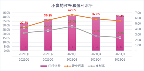 鹰潭市稳增长宠物风险投资(投资宠物行业的基金有哪些)