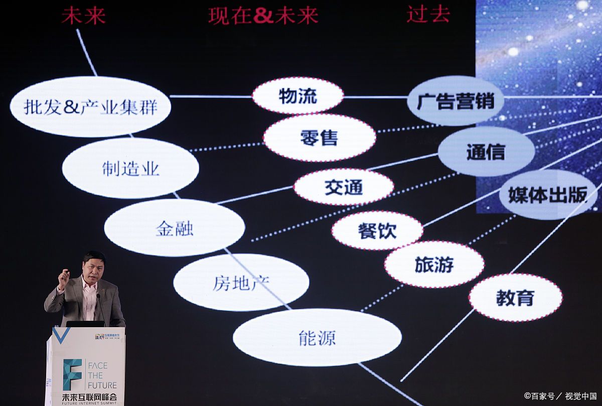 鹰潭市旗舰通讯商业模式升级(远古奇迹s6魔改商业端)