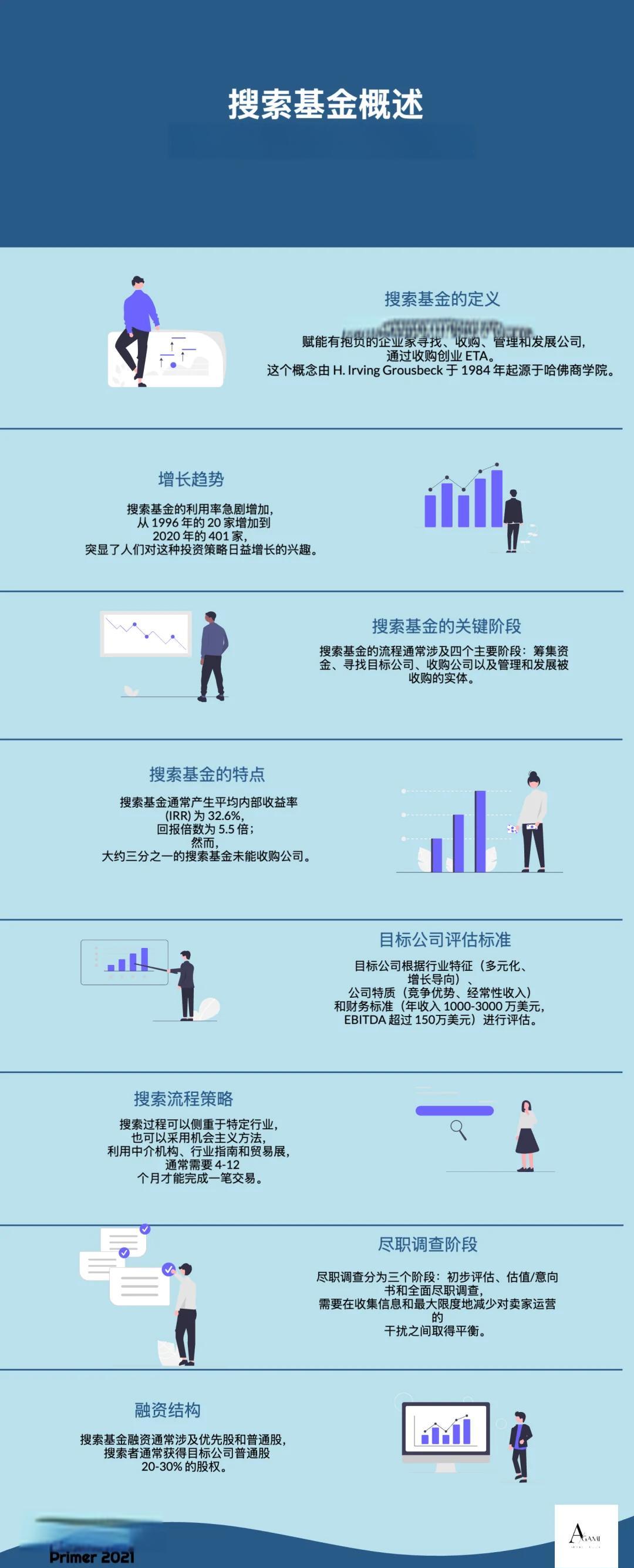 鹰潭市高回报资金管理机构(高回报资金管理机构有哪些)