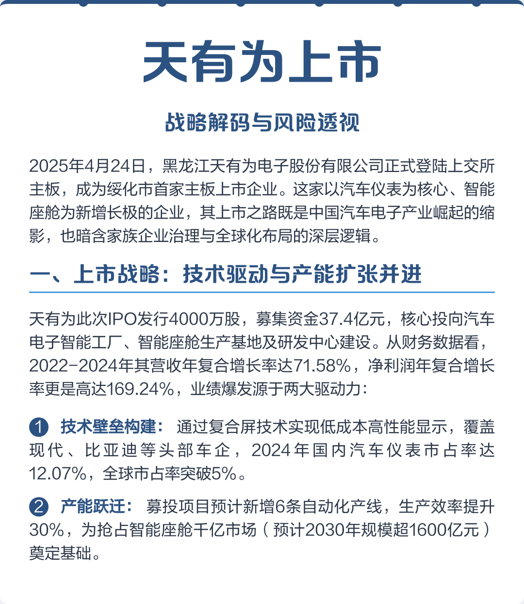 鹰潭市主板上市风险规避(主板上市风险规避策略)