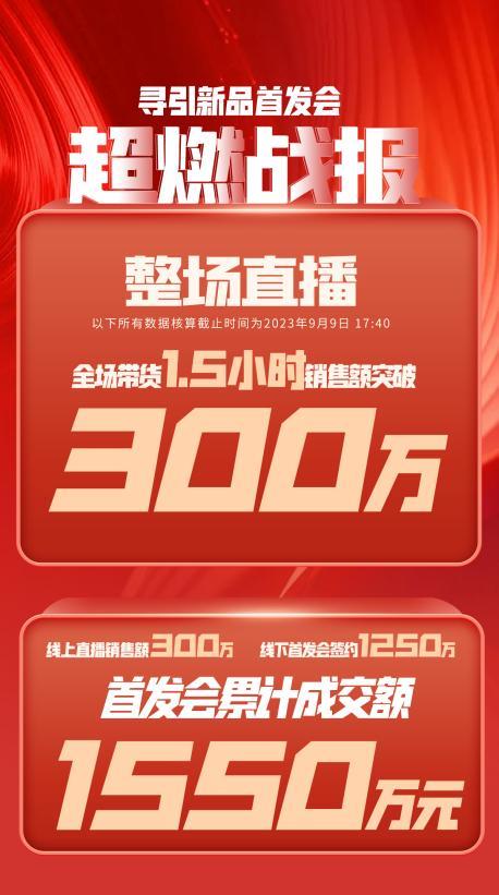 鹰潭市透明消费品品牌升级(透明消费品品牌升级了吗)