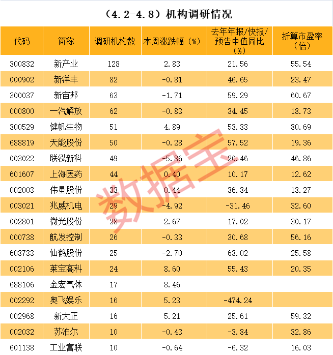 鹰潭市业绩变脸成功案例(业绩变脸成功案例怎么写)