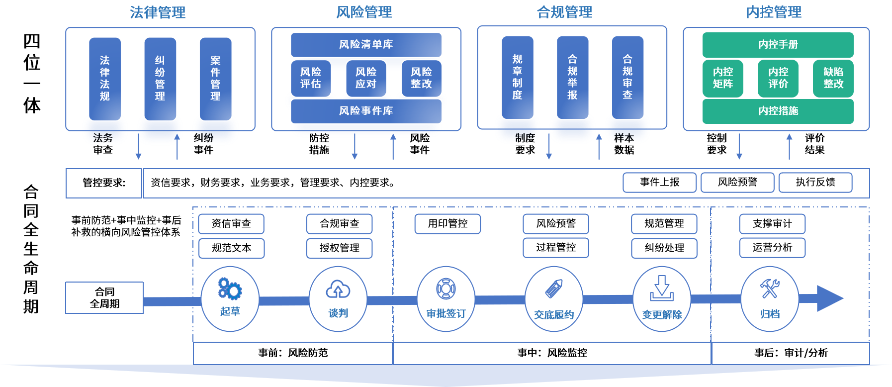 鹰潭市零风险纺织内控体系(零风险纺织内控体系是什么)
