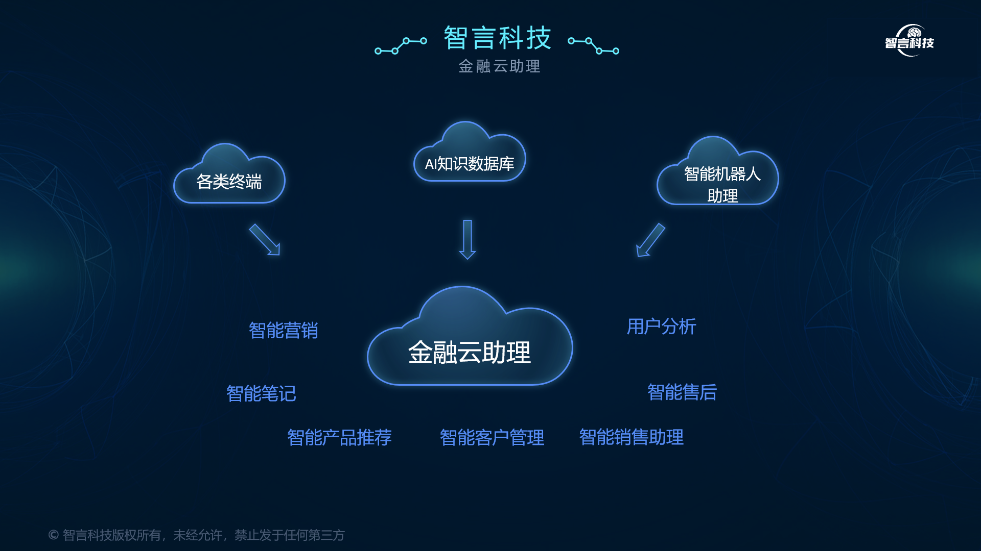 鹰潭市管家式投融资服务(什么是管家式服务,极致的体验)