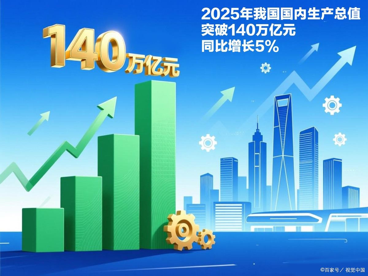 鹰潭市企业价值增长(企业价值增长计算公式)