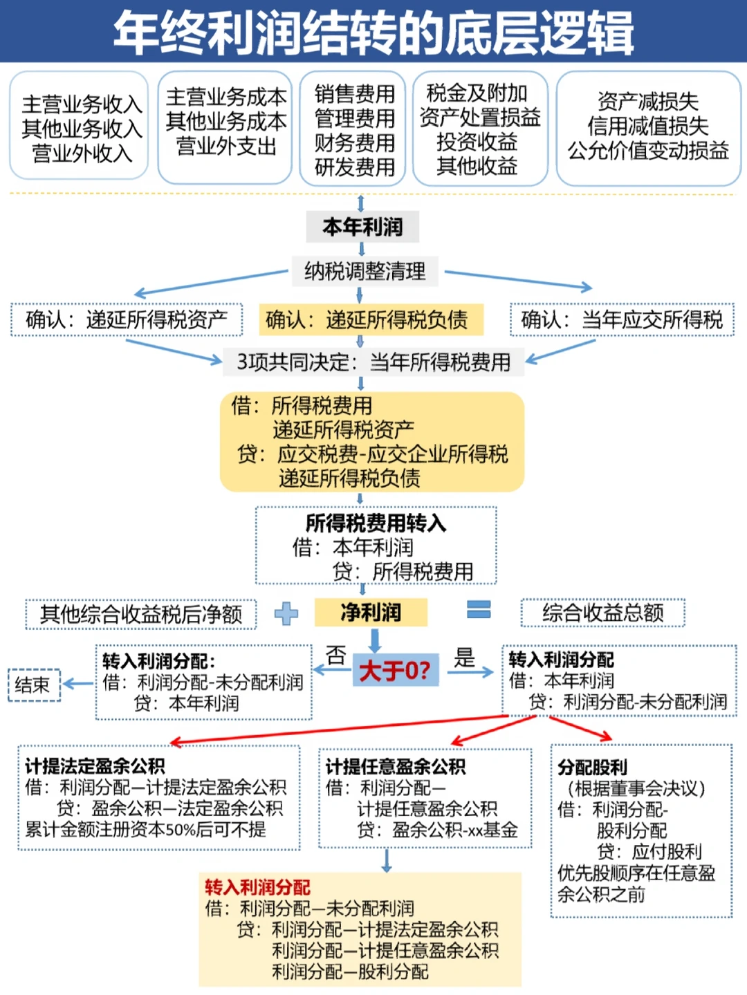 鹰潭市中山盈利模型设计(中国设计师品牌女装)