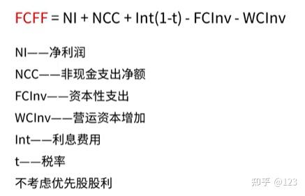 鹰潭市优先股企业价值增长(优先股企业价值增长率怎么算)