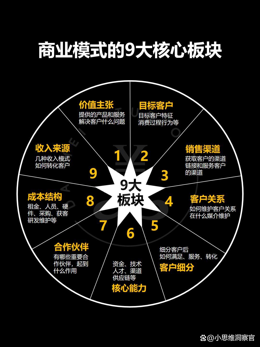 鹰潭市常州专业盈利模型设计(常州专业盈利模型设计公司排名)
