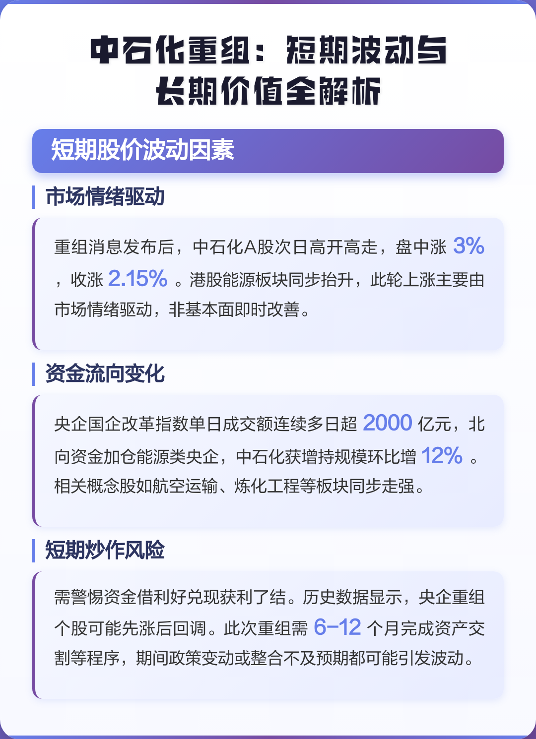 鹰潭市价值驱动业务重组(价值驱动型组织全系统方案)