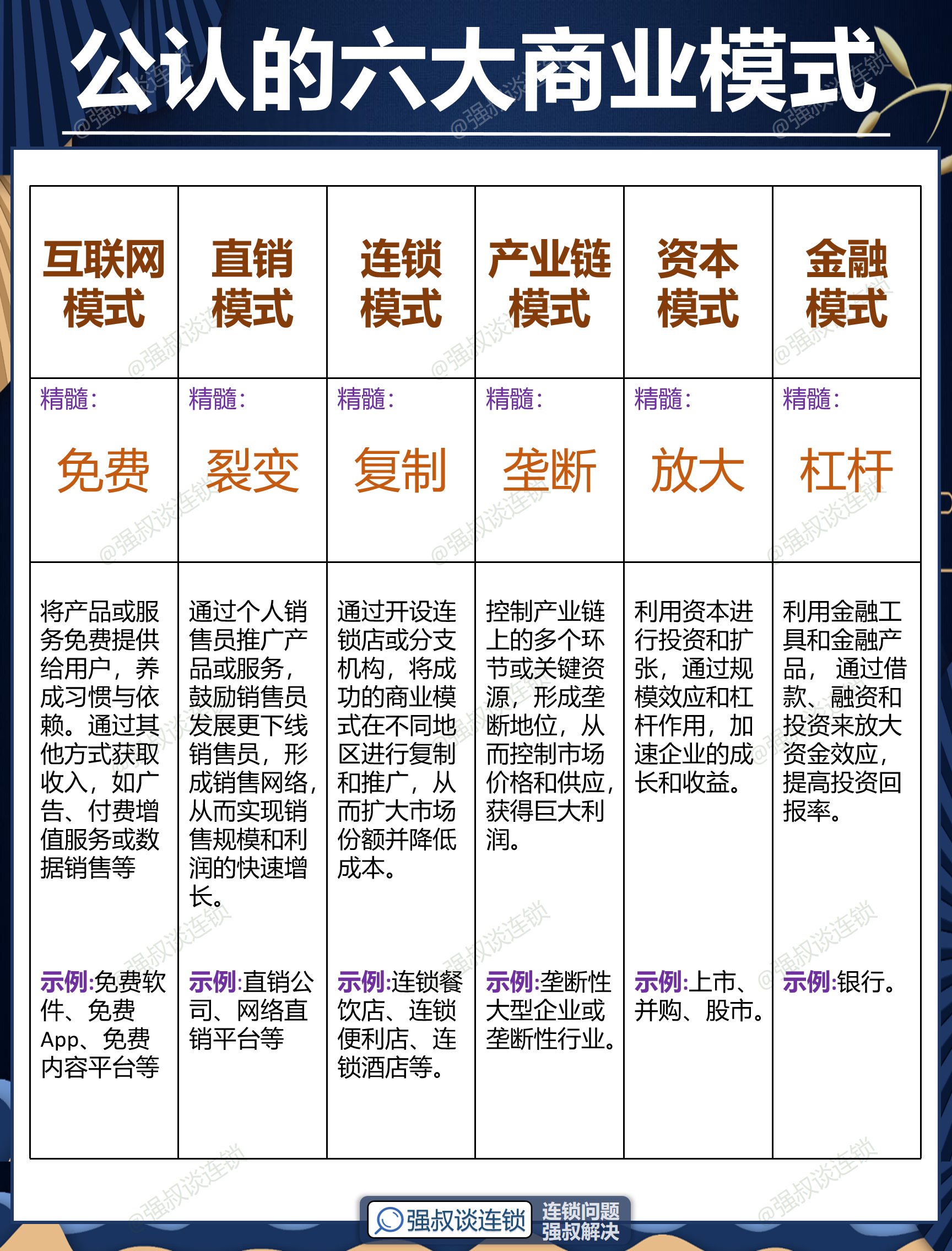 鹰潭市专属动漫商业模式升级(动画版商业模式讲解视频)