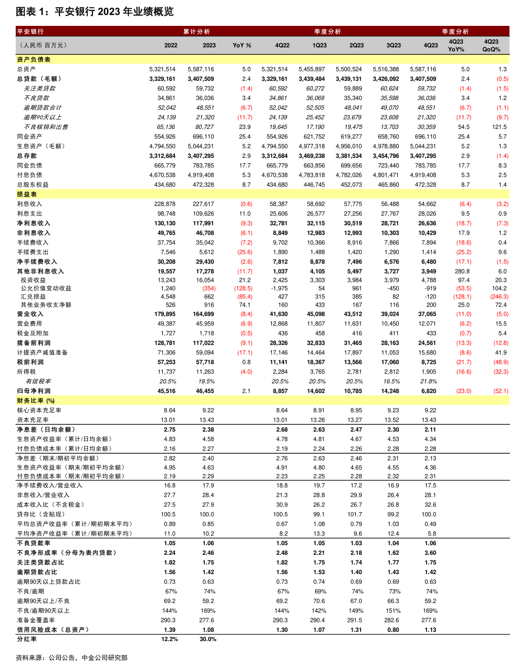 鹰潭市优先股企业员工持股计划(优先股持有者是公司的股东吗)