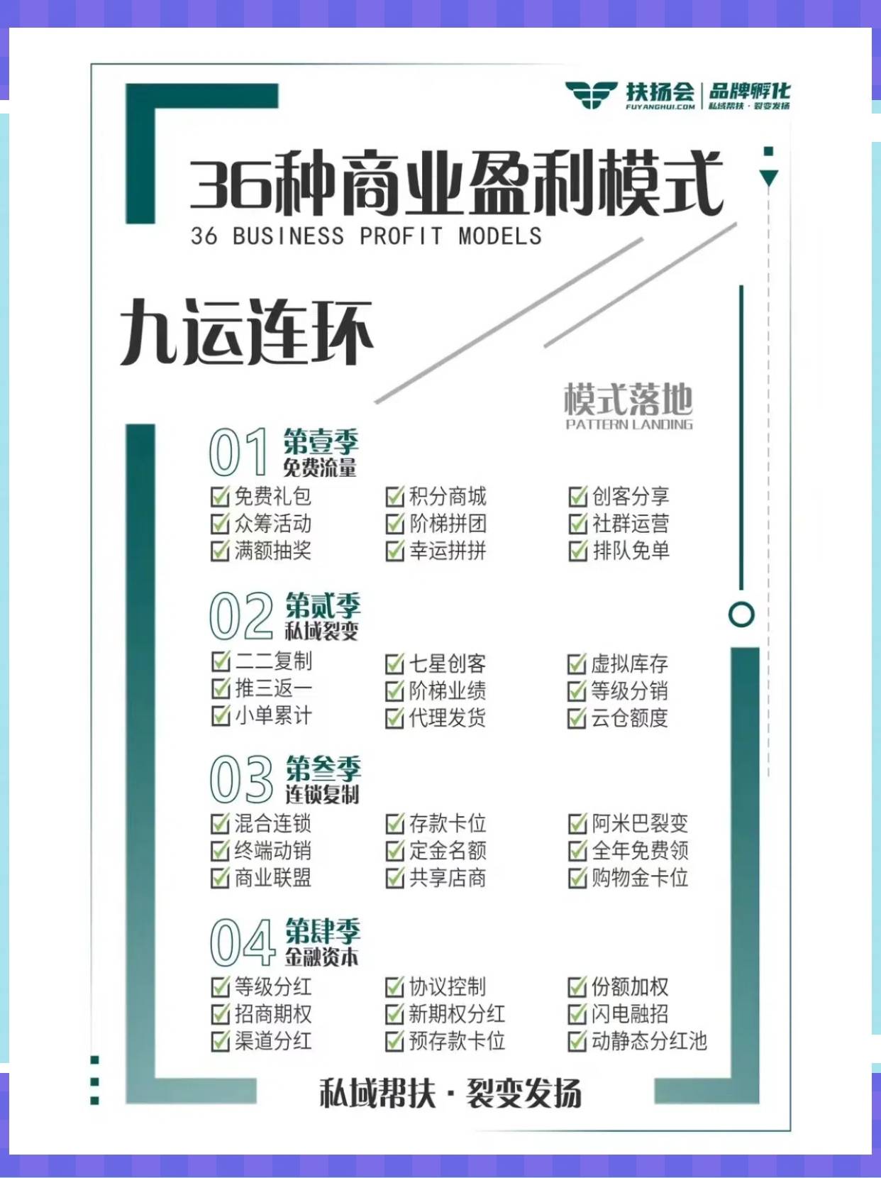 鹰潭市中山专业盈利模型设计(中国十大顶级设计师排名)
